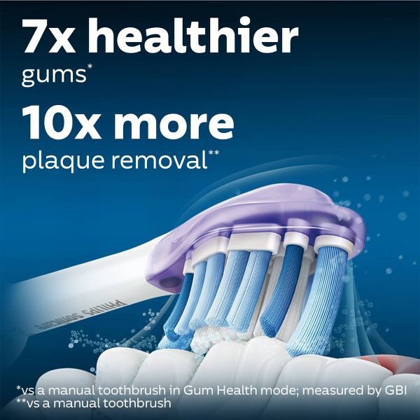Philips Sonicare G3 2-in-1 Plaque and Gum Care Brush Heads - White - 2pk