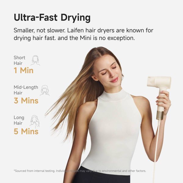 Laifen Mini Hair Dryer and Bag - Green