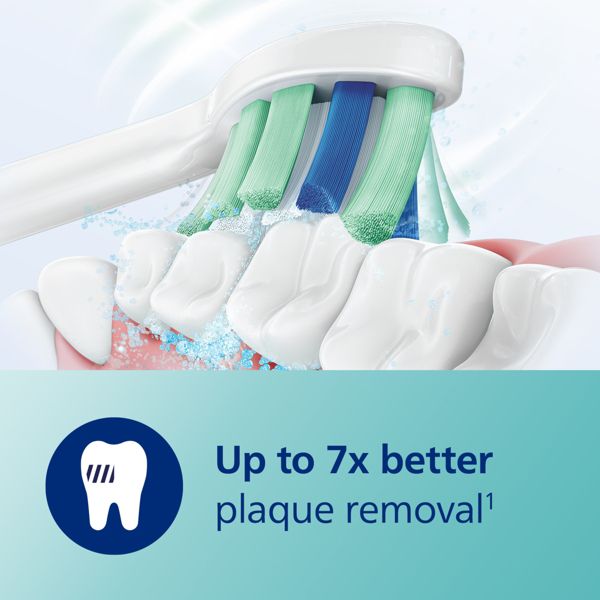 Philips Sonicare 4100 Plaque Control Rechargeable Electric Toothbrush - HX3681/23 - White