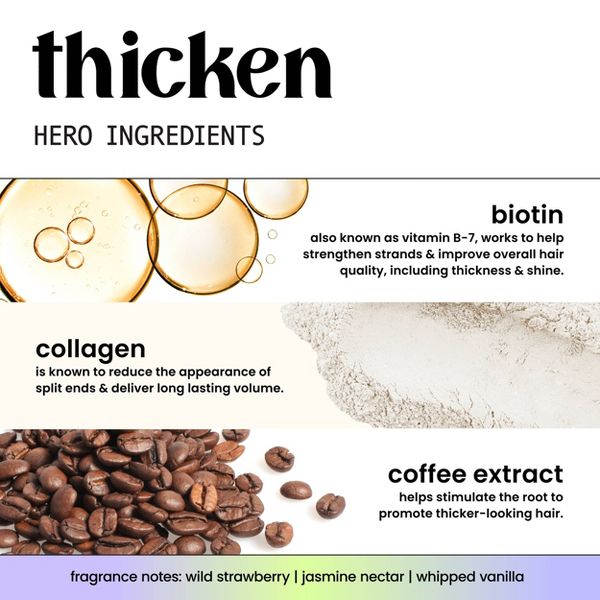 Hask Thicken + Biotin & Collagen Conditioner - 16oz