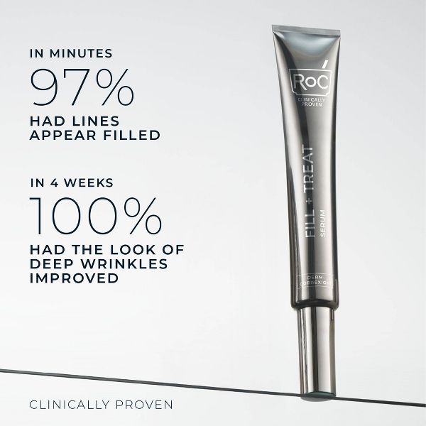 RoC Derm Correxion Fill + Treat Serum - 0.5 fl oz