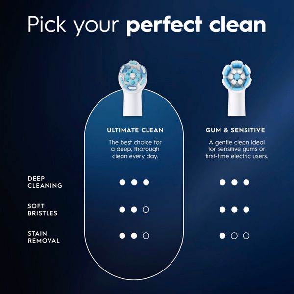 Oral-B iO Ultimate Clean Replacement Brush Heads - Black - 4ct