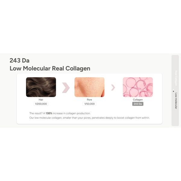 SUNGBOON EDITOR Deep Collagen Viral Glass Skin Korean Skincare Power Boosting Facial Mask for Firming and Restoration - Beauty Studio