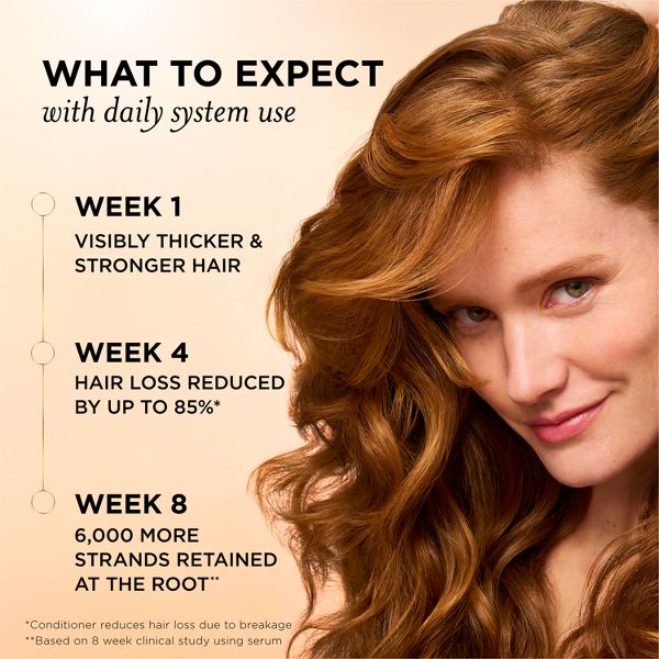 Pantene Abundant & Strong Conditioner - 8 fl oz