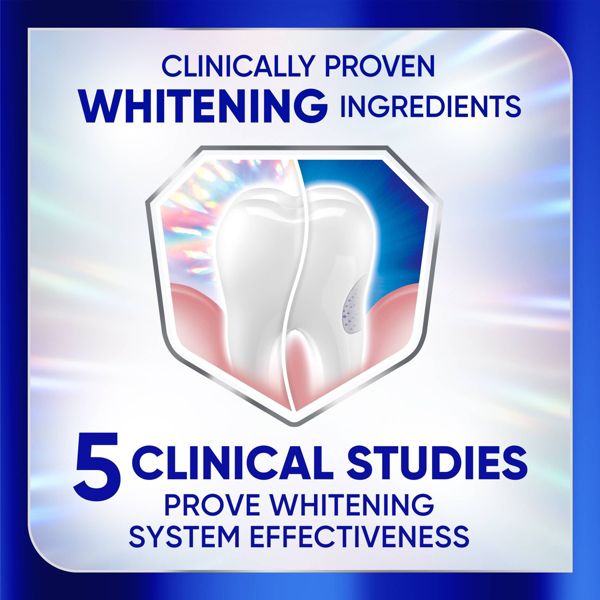 Sensodyne Clinical White Fluoride Enamel Strengthening & Whitening Toothpaste for Sensitive Teeth - 3.4oz