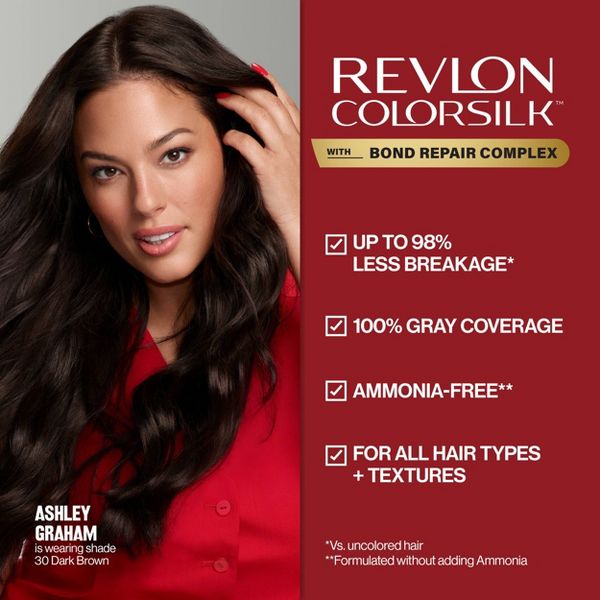Revlon ColorSilk Permanent Hair Color with Bond Repair Complex - 34 Deep Burgundy - 4.4 fl oz: Ammonia-Free, For All Hair Types