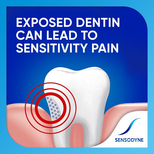 Sensodyne Extra Whitening Toothpaste - 12oz/3pk