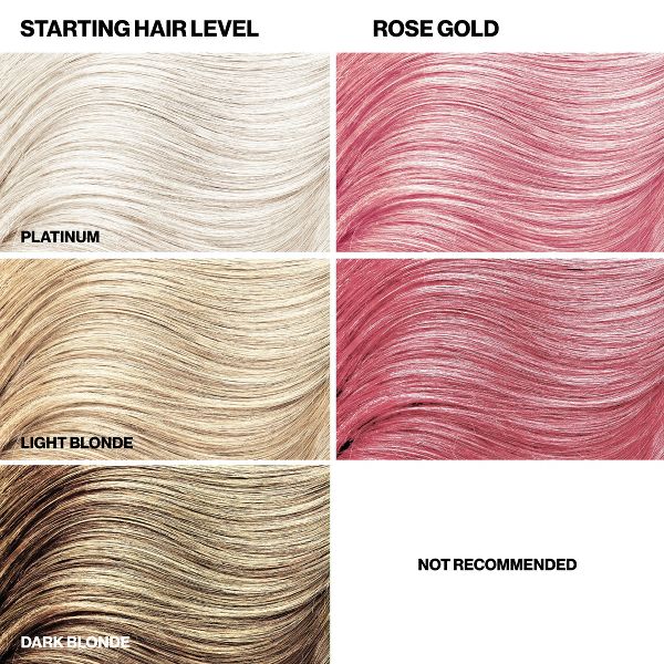 Keracolor Color + Clenditioner Temporary Hair Color - Copper - 12 fl oz