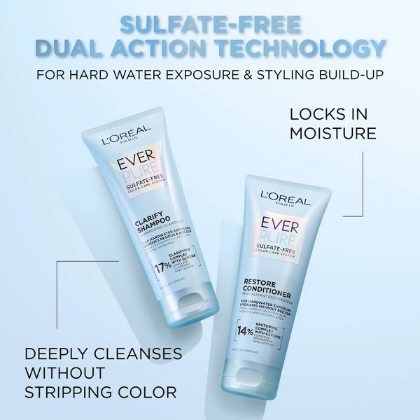 L'Oreal Paris EverPure Clarify Shampoo for Build Up - 6.8 fl oz