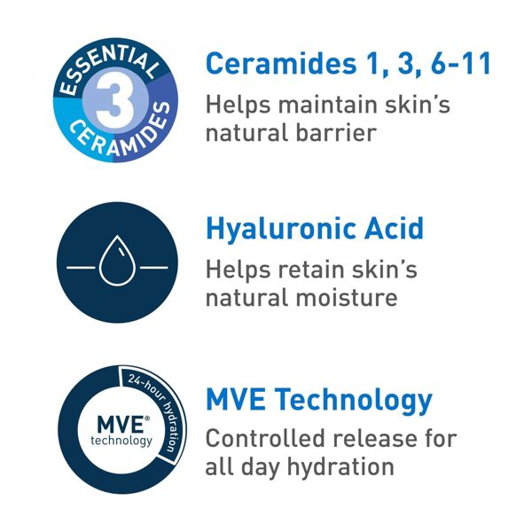CeraVe Ultra-Light Moisturizing Face Gel - 1.75 fl oz