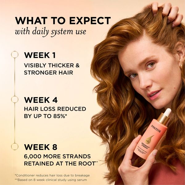 Pantene Abundant & Strong Treatment Serum - 2 fl oz