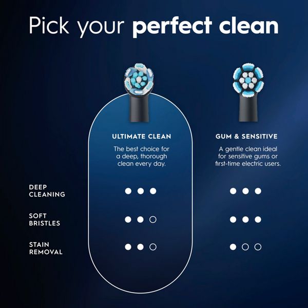 Oral-B iO Ultimate Clean Replacement Brush Heads - Black - 4ct