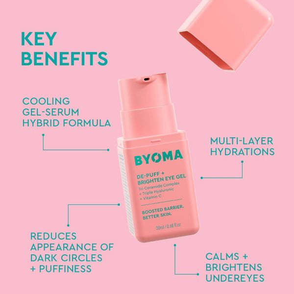 BYOMA De-Puff and Brightening Eye Gel - 0.68 fl oz