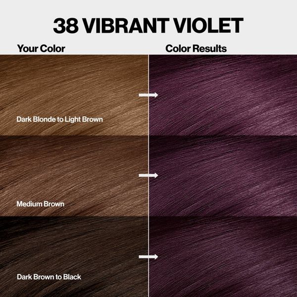 Revlon ColorSilk Permanent Hair Color with Bond Repair Complex - 34 Deep Burgundy - 4.4 fl oz: Ammonia-Free, For All Hair Types
